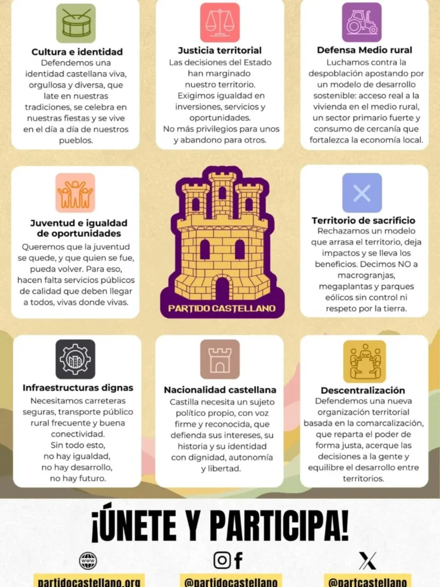 ¿No nos conoces? Aquí tienes un resumen de nuestro ideario. Luchamos por una Castilla más justa, social y contemporánea. Si te interesa nuestro proyecto date una vuelta por nuestra web y redes. Colabora con el Castellanismo progresista y comunero.