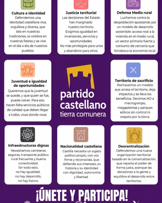 Aquí un resumen de lo que pensamos que Castilla necesita. El futuro de Castilla se escribe en presente. Y tú tienes mucho que decir. Somos una fuerza Castellanista de izquierda que trabajamos por nuestra olvidada tierra. La derecha ha maltratado nuestra tierra sistemáticamente desde hace un siglo. Las fuerzas democráticas progresistas se han mostrado inútiles hasta ahora para revertir la situación. Ha llegado la hora del Castellanismo progresista y comunero. Si piensas como nosotr@s, únete. Castilla te necesita para escribir su futuro.