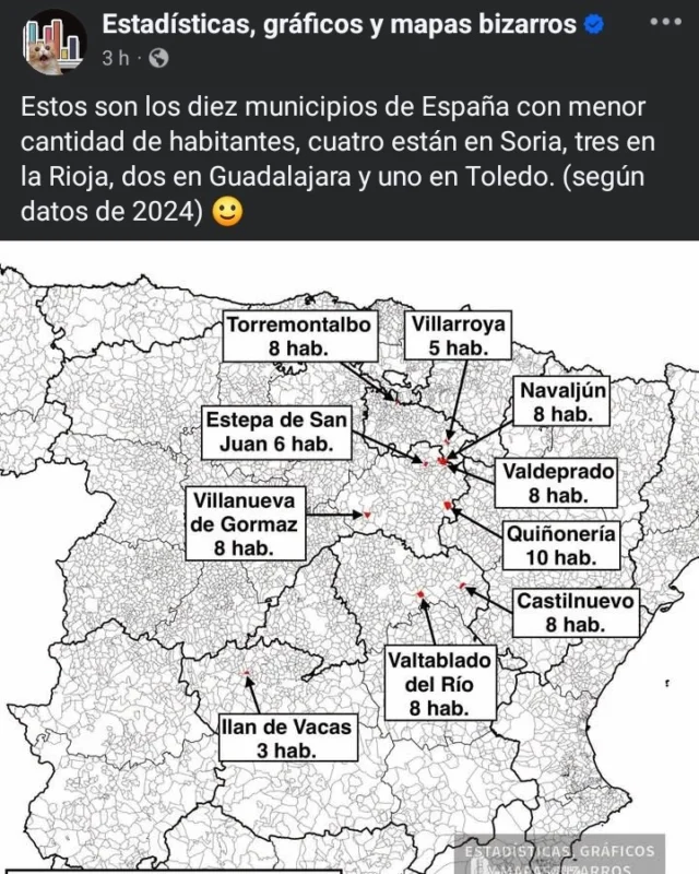 Que tienen en común todos estos pueblos??